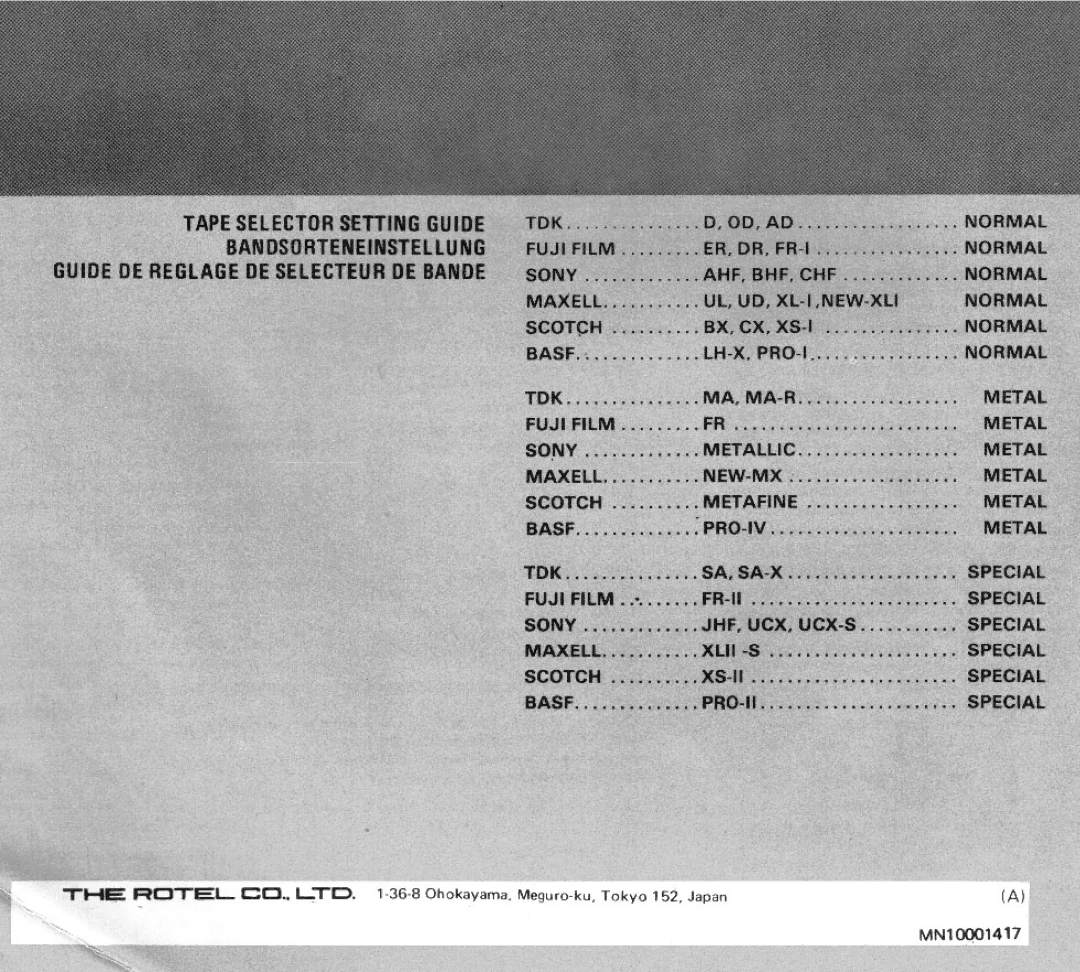 Rotel RD-850 manual 