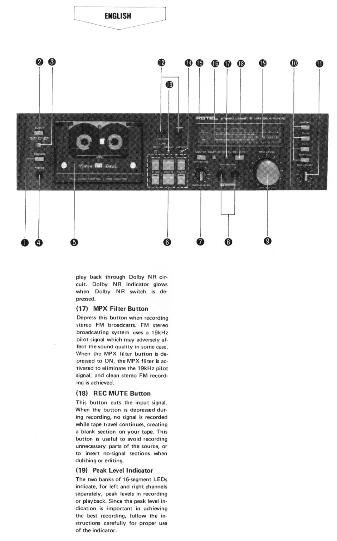 Rotel RD1010 manual 