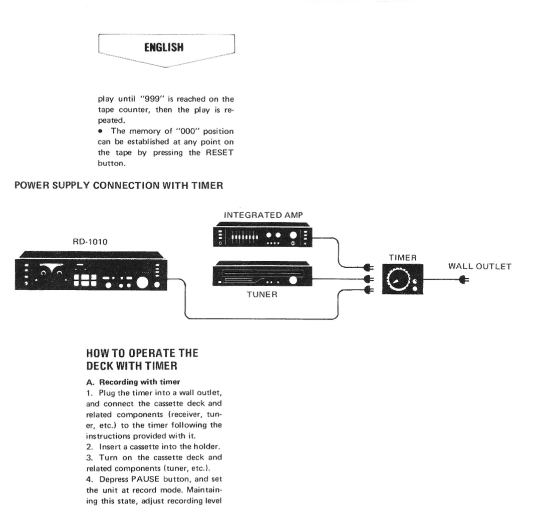 Rotel RD1010 manual 