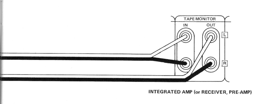 Rotel RD1010 manual 