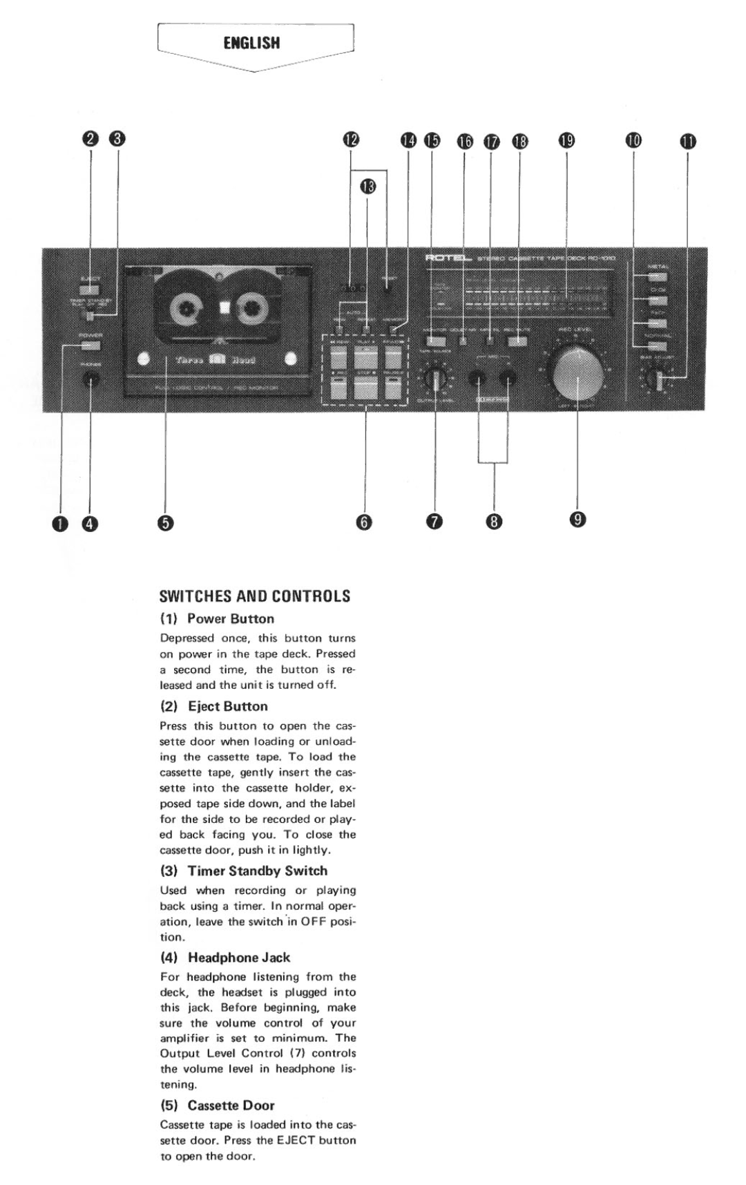 Rotel RD1010 manual 