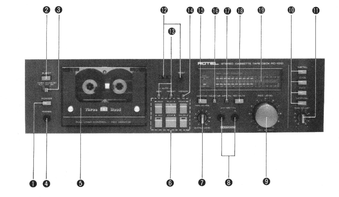 Rotel RD1010 manual 