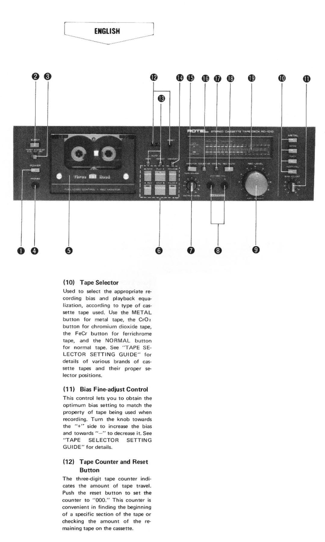 Rotel RD1010 manual 