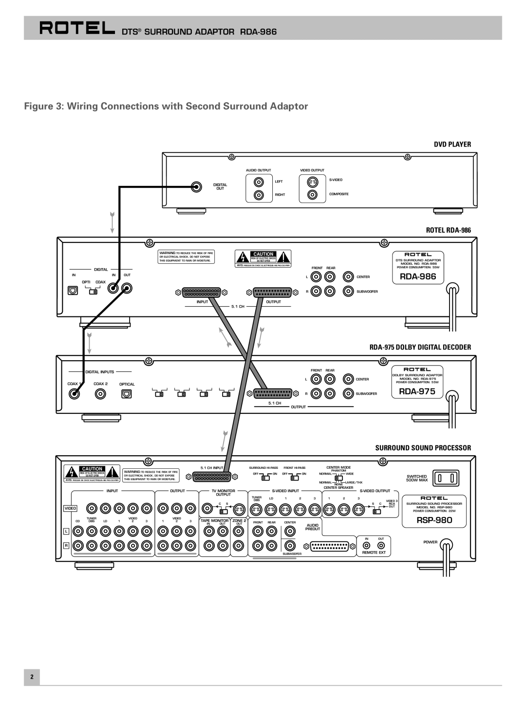 Rotel RDA-986 owner manual RDA-975, RSP-980 