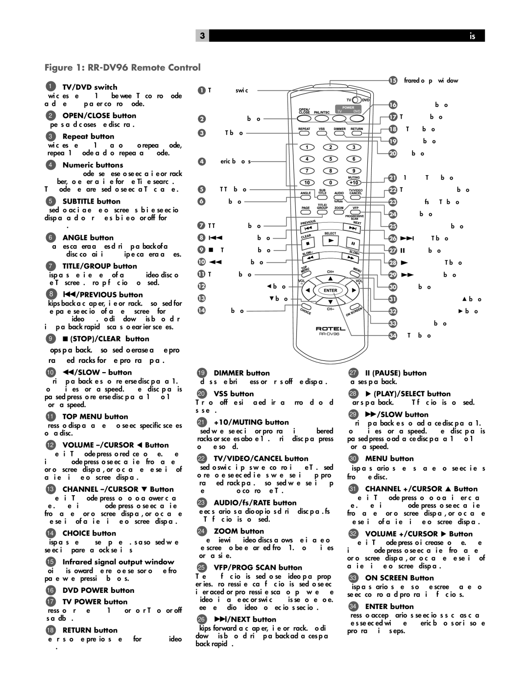 Rotel RDV-1040 TV/DVD switch, Repeat button, Numeric buttons, Subtitle button, Angle button, TITLE/GROUP button 