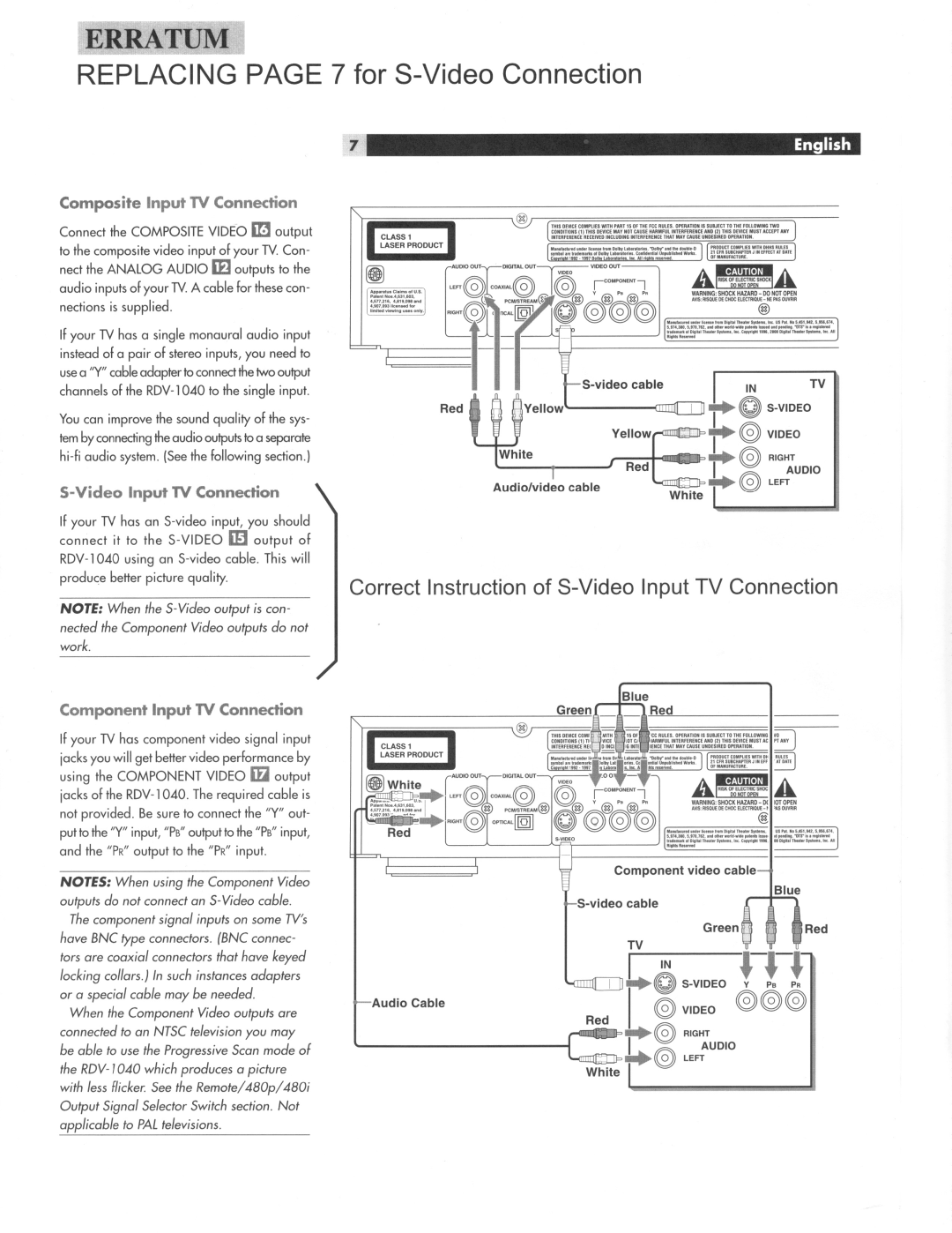 Rotel RDV-1040 owner manual 