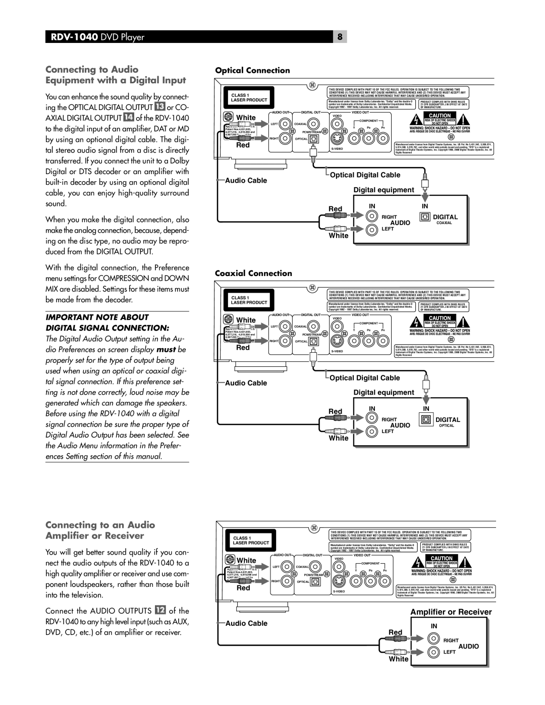 Rotel RDV-1040 Connecting to Audio Equipment with a Digital Input, Connecting to an Audio Amplifier or Receiver 