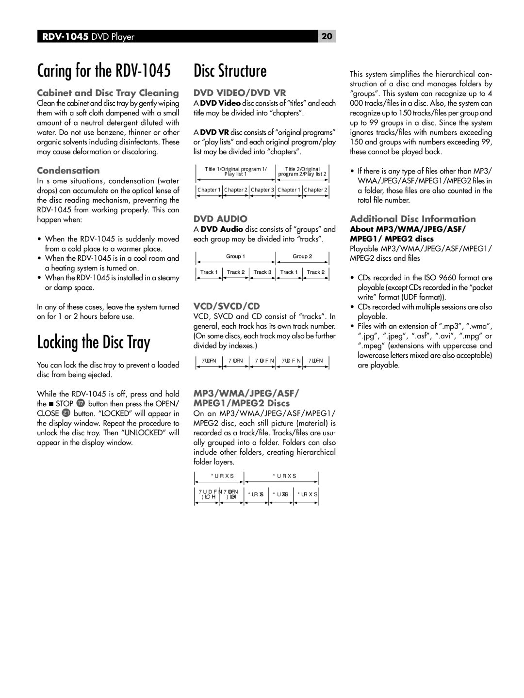 Rotel RDV-1045 owner manual Disc Structure, Cabinet and Disc Tray Cleaning, Condensation, MPEG1/MPEG2 Discs 