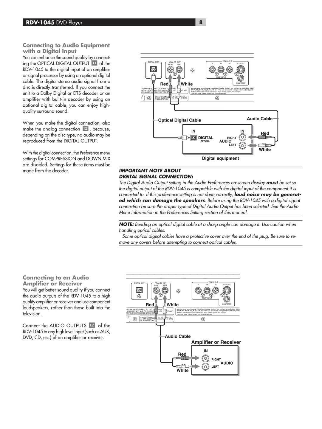 Rotel RDV-1045 owner manual Connecting to Audio Equipment with a Digital Input, Connecting to an Audio Ampliﬁer or Receiver 