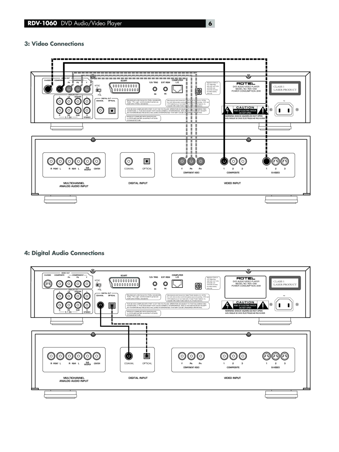 Rotel RDV-1060 owner manual Video Connections, Digital Audio Connections 