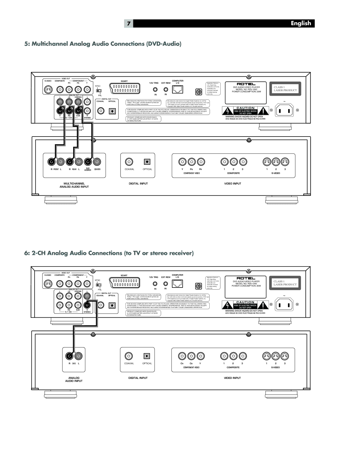 Rotel RDV-1060 Multichannel Analog Audio Connections DVD-Audio, CH Analog Audio Connections to TV or stereo receiver 