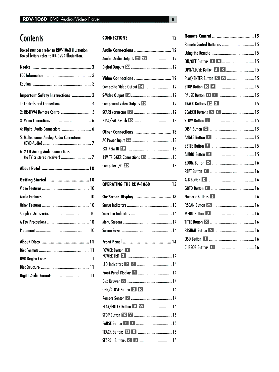 Rotel RDV-1060 owner manual Contents 