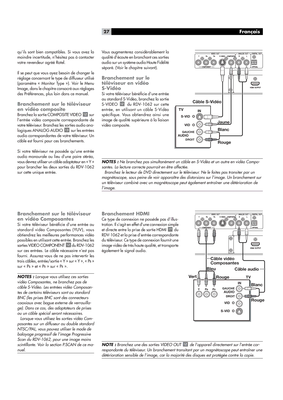 Rotel RDV-1062 manual ˜V…i“i˜ÌÊÃÕÀÊiÊ ÌjjÛˆÃiÕÀÊi˜ÊÛˆ`jœÊÊ -‡6ˆ`jœ, ÌÀœˆÃÊV@LiÃÊi˜ÌÀjiÉÃœÀÌˆiÊÊ9Ê‚ÊÃÕÀÊÊ9Ê‚ÊÊ* Ê‚Ê 