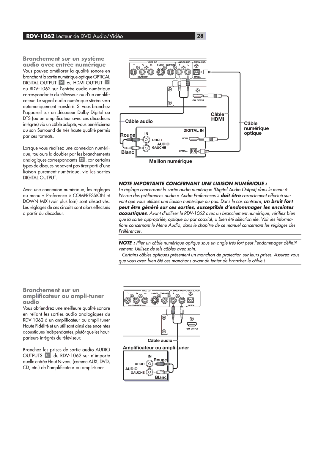 Rotel RDV-1062 manual ˜V…i“i˜ÌÊÃÕÀÊÕ˜ÊÃÞÃÌm“iÊ Õ`ˆœÊÛiVÊi˜ÌÀjiÊ˜Õ“jÀˆµÕi, ˜V…i“i˜ÌÊÃÕÀÊÕ˜Ê “«ˆwVÌiÕÀÊœÕÊ“«ˆ‡ÌÕ˜iÀÊ Õ`ˆœ 