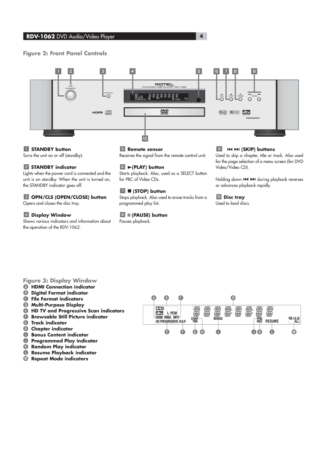 Rotel RDV-1062 manual ˆÕÀiÊÓ\ÊÀœ˜ÌÊ*˜iÊ œ˜ÌÀœÃ 