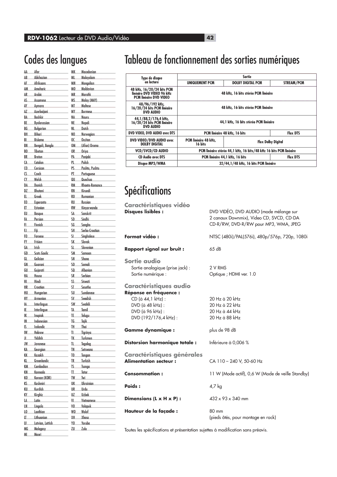 Rotel RDV-1062 manual œ`iÃÊ`iÃÊ˜ÕiÃ iÕÊ`iÊvœ˜VÌˆœ˜˜i“i˜ÌÊ`iÃÊÃœÀÌˆiÃÊ˜Õ“jÀˆµÕiÃ, «jVˆwVÌˆœ˜Ã 