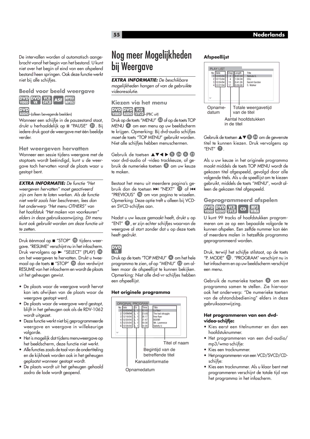 Rotel RDV-1062 manual Ii`ÊÛœœÀÊLii`ÊÜiiÀÛiÊ, iÌÊÜiiÀiÛi˜Ê…iÀÛÌÌi˜, vÃ«iiˆÃÌ 