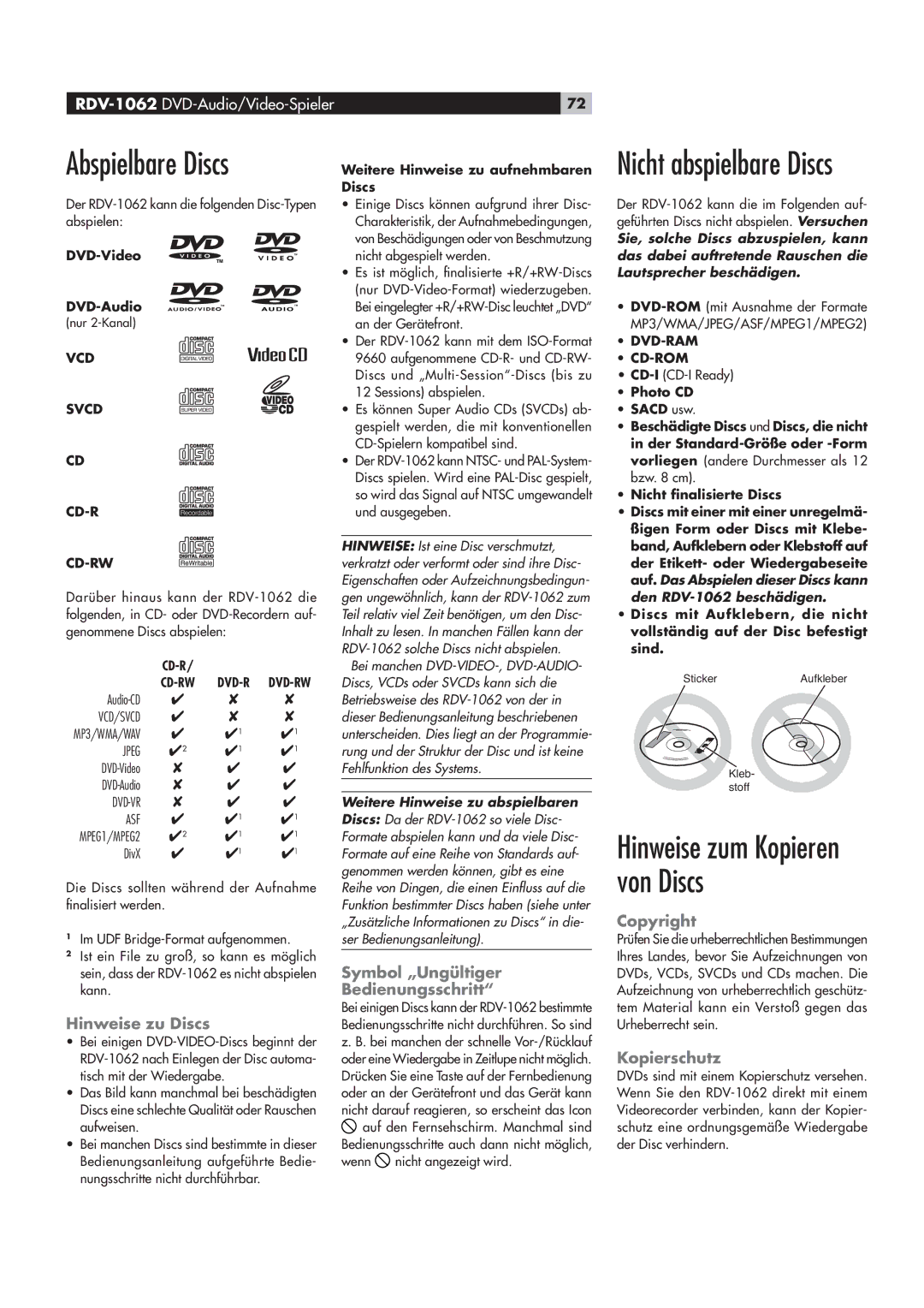 Rotel RDV-1062 manual ˆ˜ÜiˆÃiÊâÕÊˆÃVÃ, “LœÊ¹1˜ØÌˆiÀÊ i`ˆi˜Õ˜ÃÃV…ÀˆÌÌº, œ«Þàˆ…Ì, œ«ˆiÀÃV…ÕÌâ 