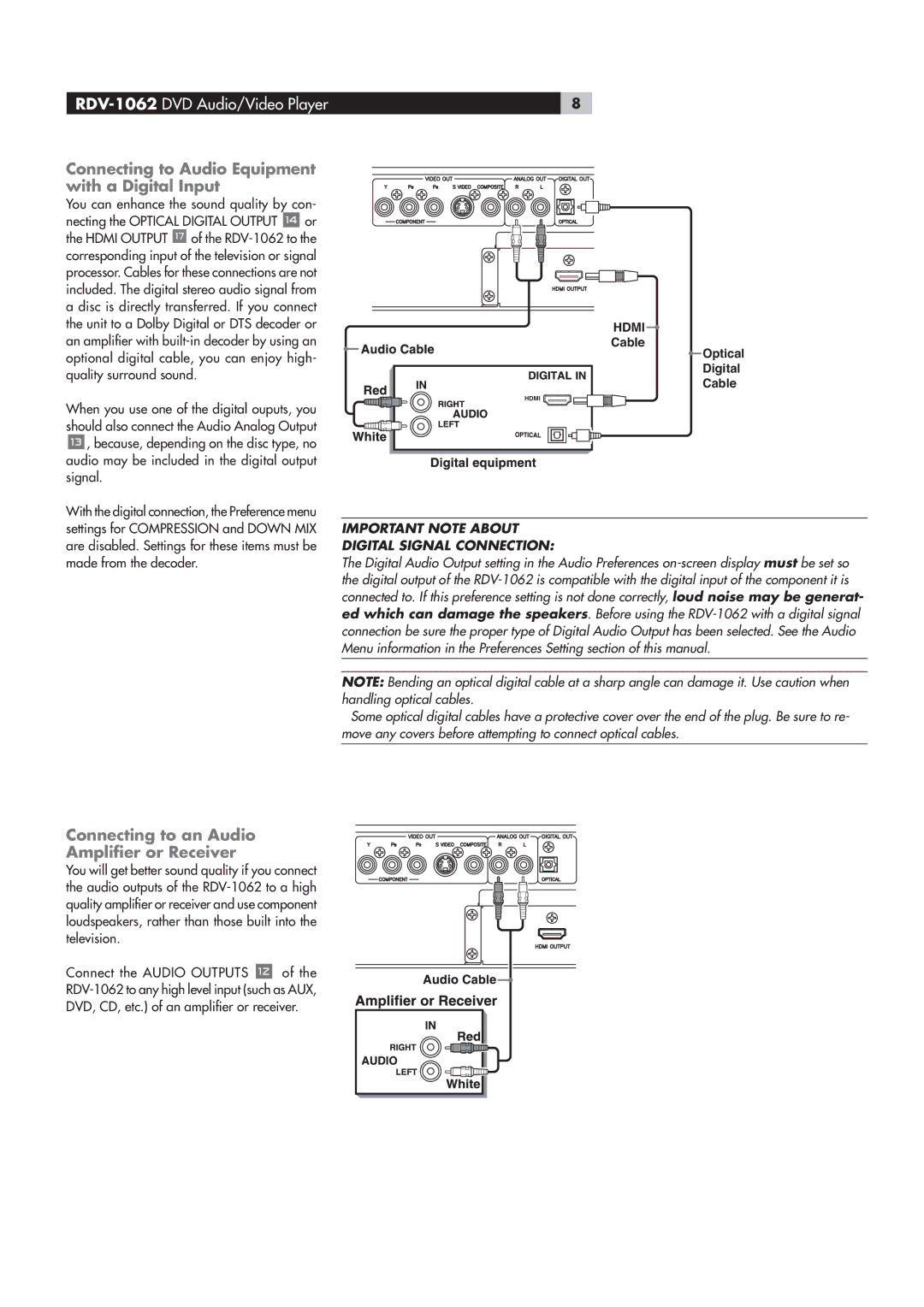 Rotel RDV-1062 manual œ˜˜iVÌˆ˜ÊÌœÊÕ`ˆœÊµÕˆ«“i˜ÌÊ ÜˆÌ…ÊÊˆˆÌÊ˜«ÕÌ, œ˜˜iVÌˆ˜ÊÌœÊ˜ÊÕ`ˆœÊ “«ˆwiÀÊœÀÊ,iViˆÛiÀ 