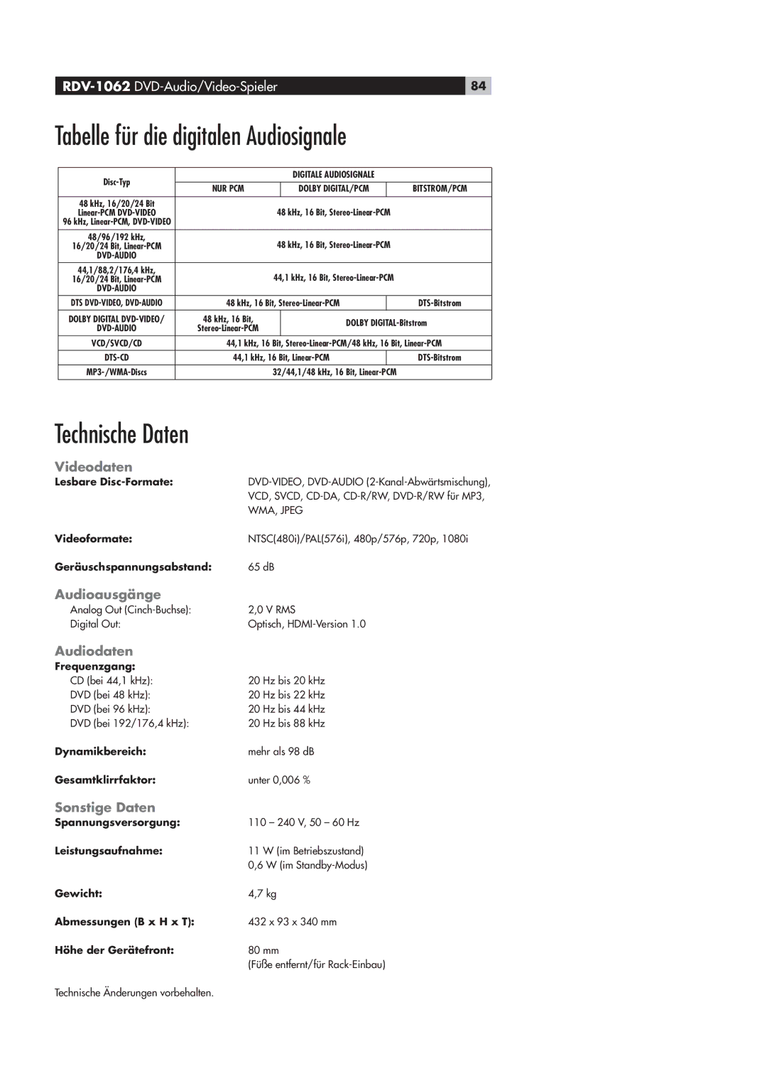 Rotel RDV-1062 manual LiiÊvØÀÊ`ˆiÊ`ˆˆÌi˜ÊÕ`ˆœÃˆ˜i, IV…˜ˆÃV…iÊÌi˜ 