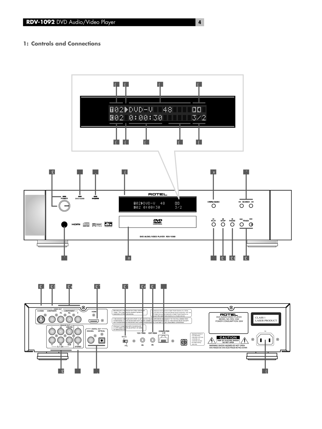 Rotel RDV-1092 owner manual Controls and Connections 