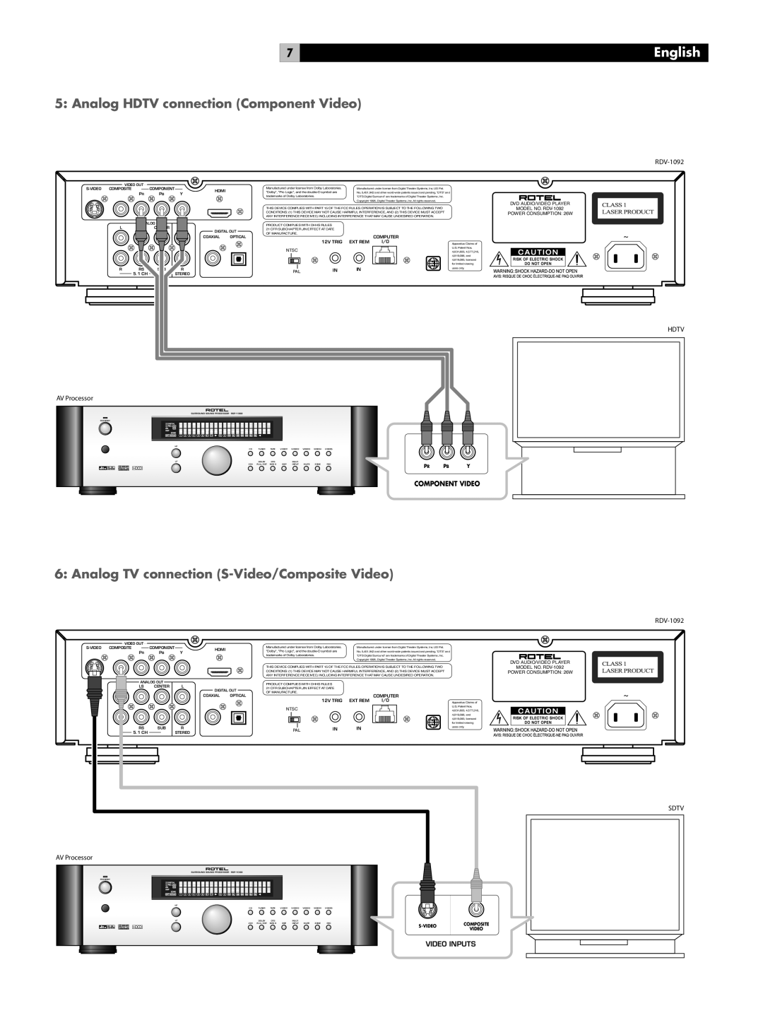 Rotel RDV-1092 owner manual Analog HDTV connection Component Video, Analog TV connection S-Video/Composite Video, English 