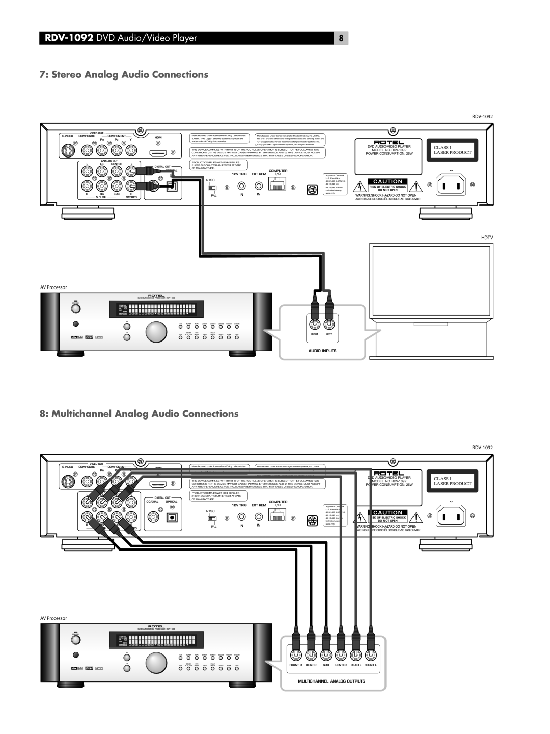 Rotel Stereo Analog Audio Connections, Multichannel Analog Audio Connections, RDV-1092 DVD Audio/Video Player 