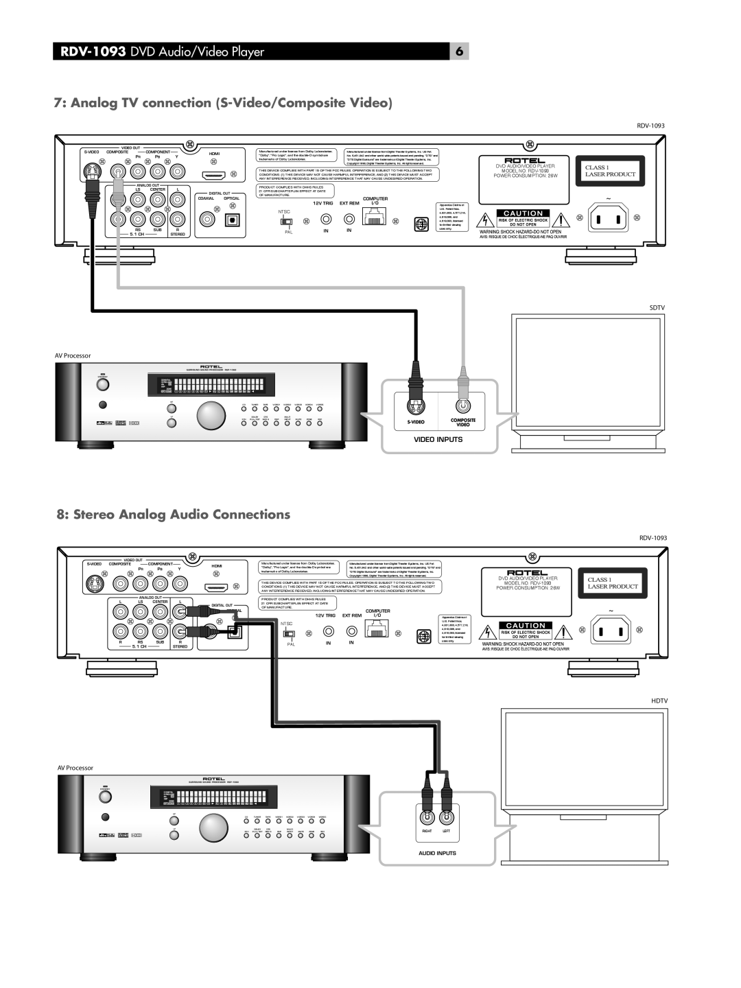 Rotel RDV-1093 owner manual Analog TV connection S-Video/Composite Video, Stereo Analog Audio Connections 