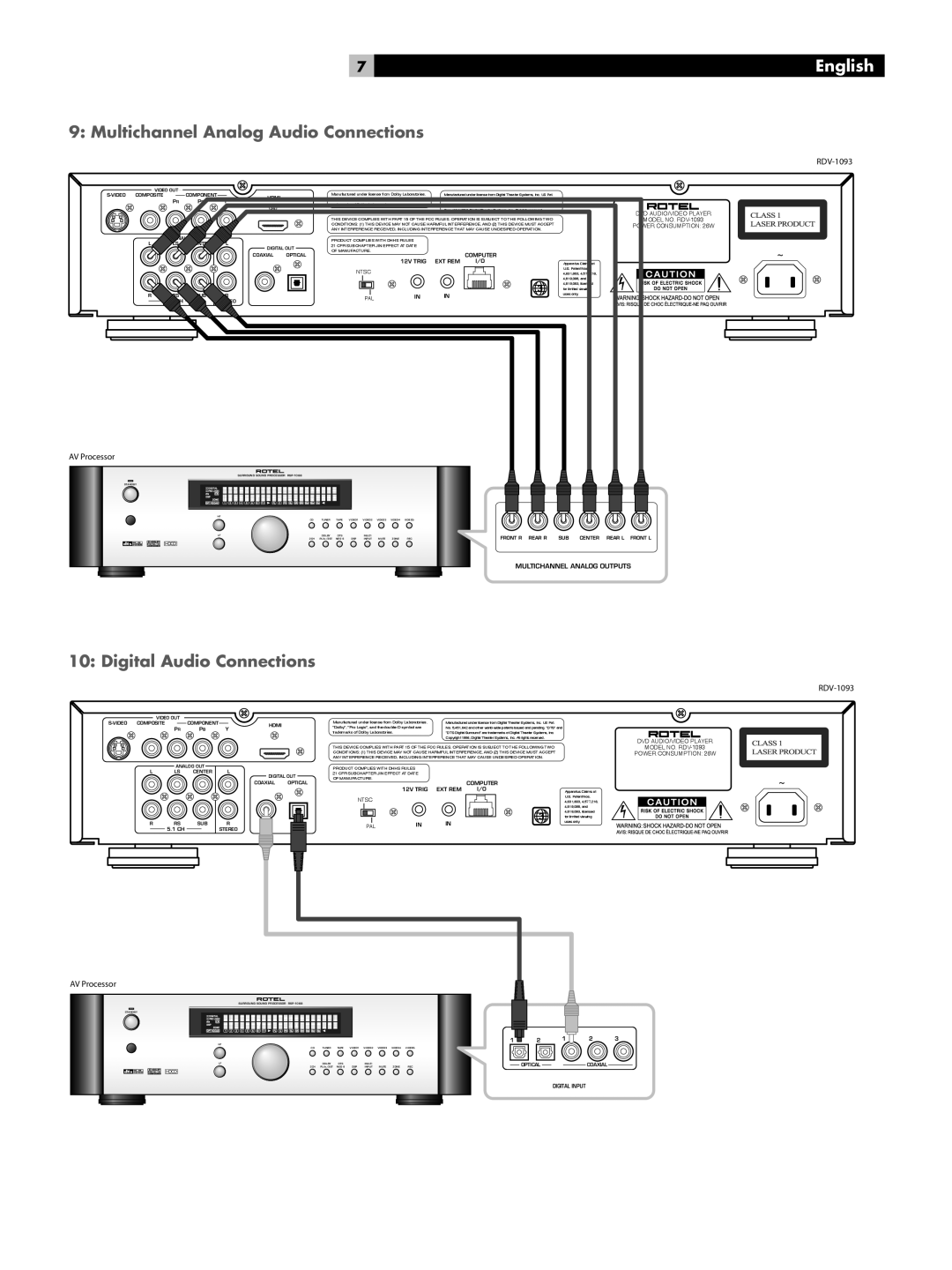 Rotel RDV-1093 owner manual Multichannel Analog Audio Connections, Digital Audio Connections 