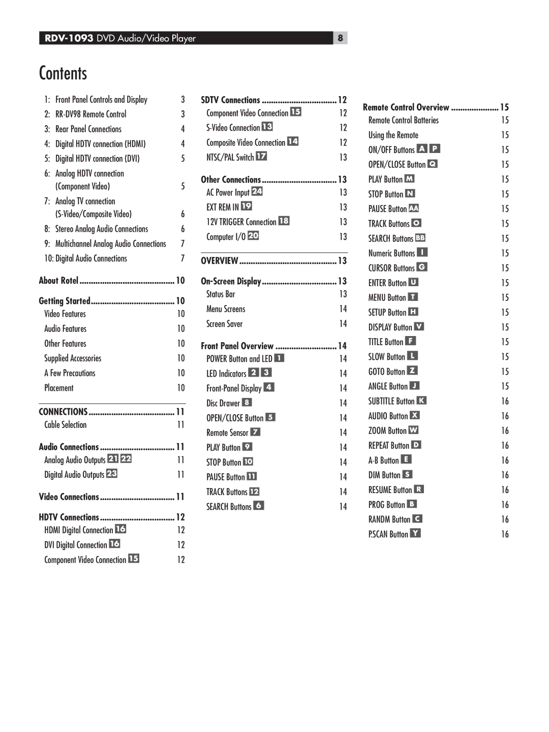 Rotel RDV-1093 owner manual Contents 