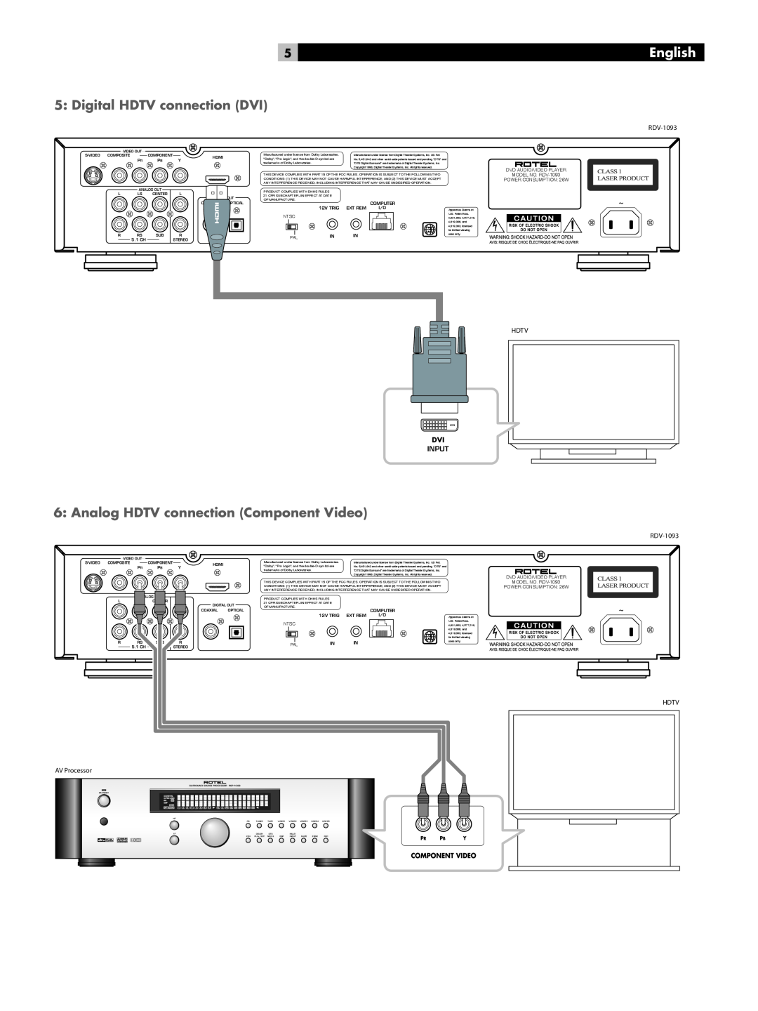 Rotel RDV-1093 owner manual Digital HDTV connection DVI, Analog HDTV connection Component Video, English, Ntsc 