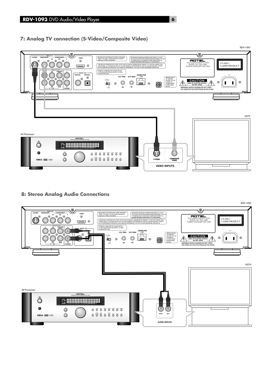 Rotel RDV-1093 owner manual Analog TV connection S-Video/Composite Video, Stereo Analog Audio Connections, Ntsc 