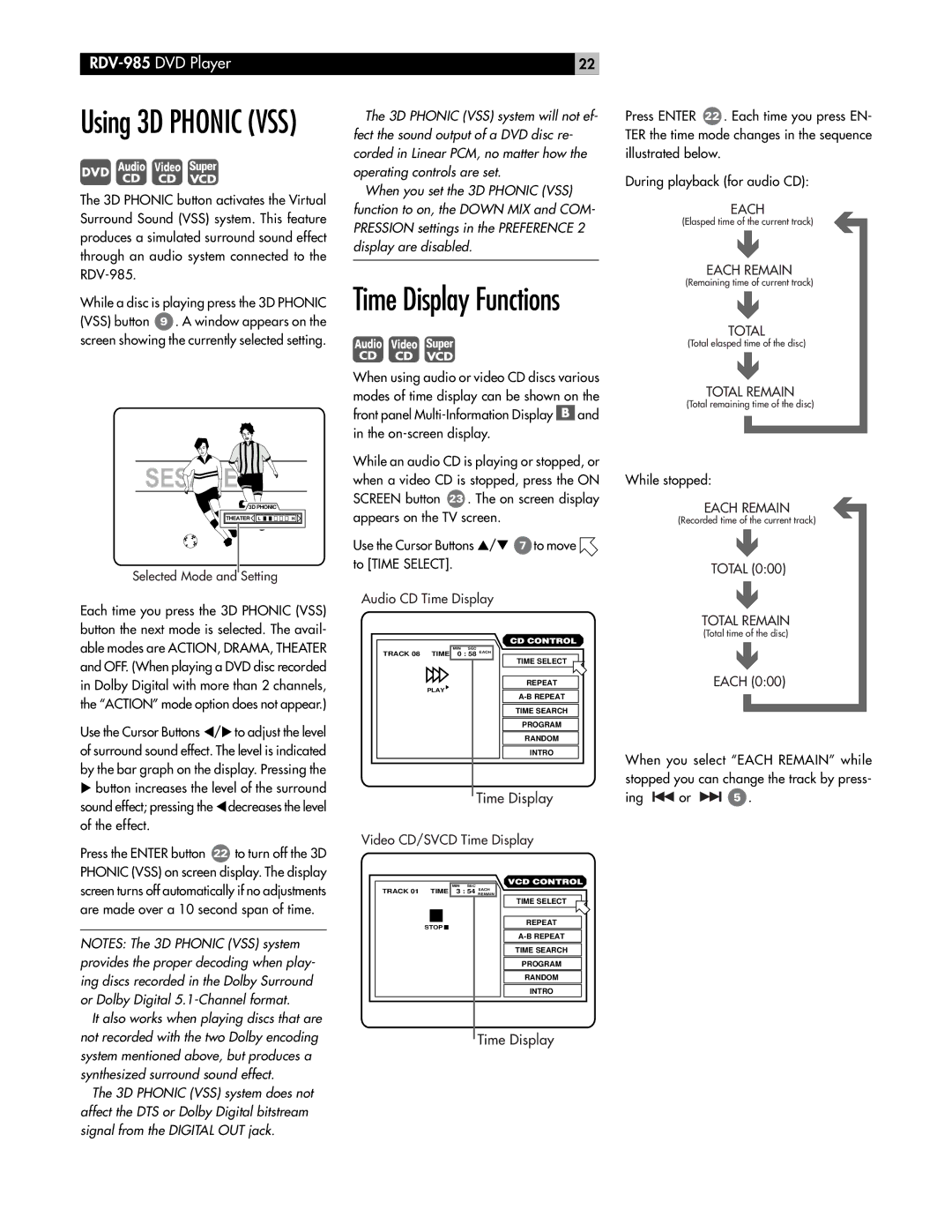 Rotel RDV-985 owner manual Each Remain, Total Remain 