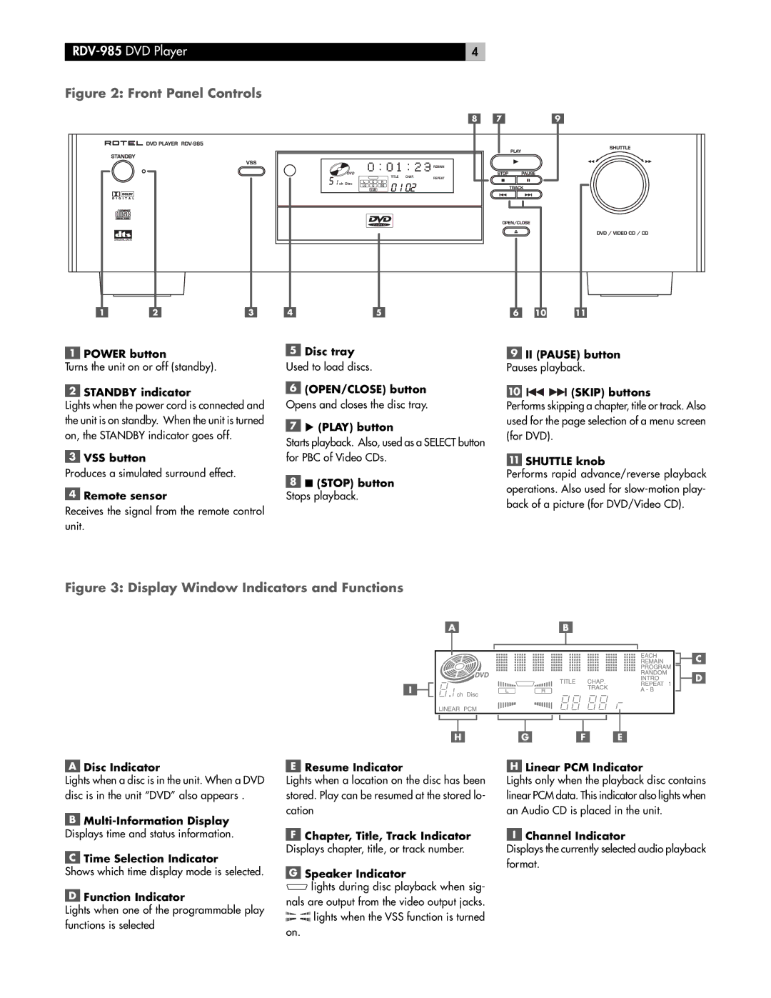 Rotel RDV-985 Power button, Standby indicator, VSS button, Remote sensor, Disc tray, OPEN/CLOSE button, Play button 