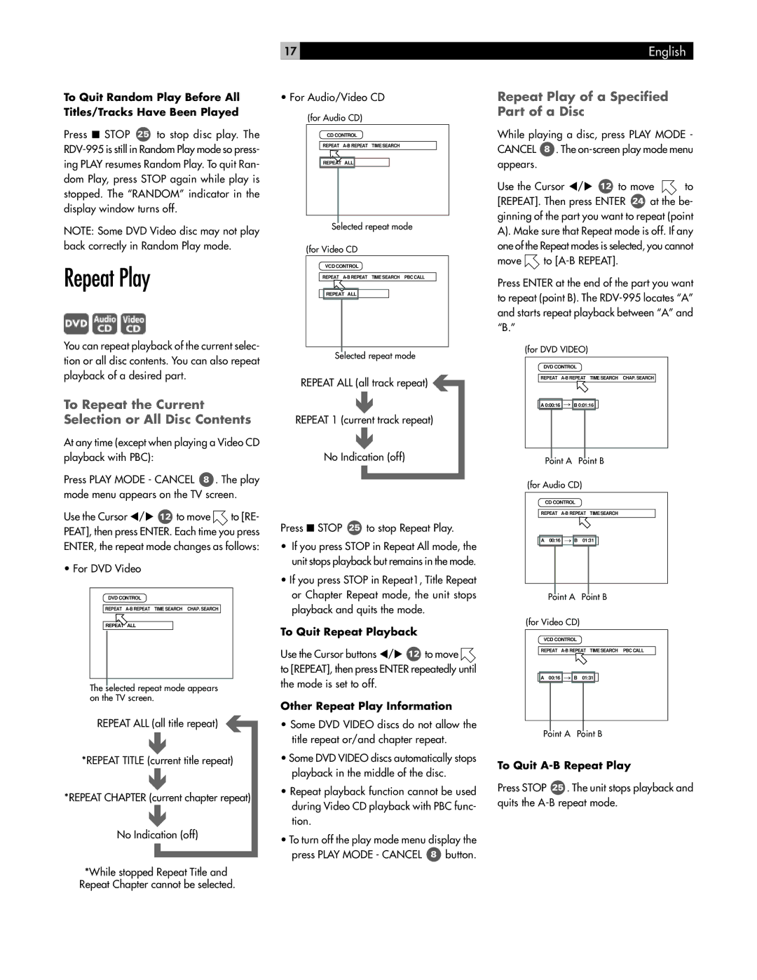 Rotel RDV-995 To Repeat the Current Selection or All Disc Contents, Repeat Play of a Specified Part of a Disc 