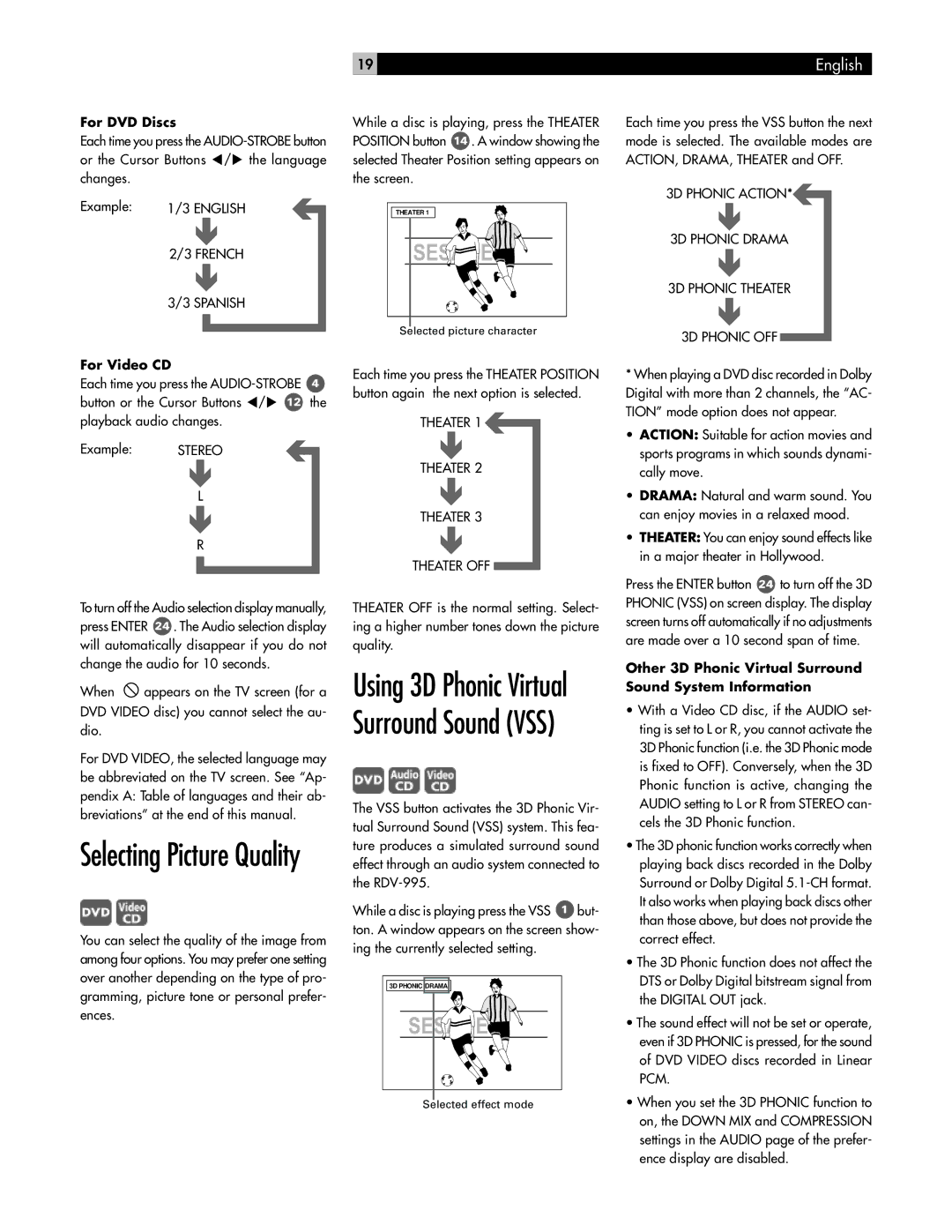 Rotel RDV-995 owner manual For DVD Discs, For Video CD, Other 3D Phonic Virtual Surround Sound System Information 