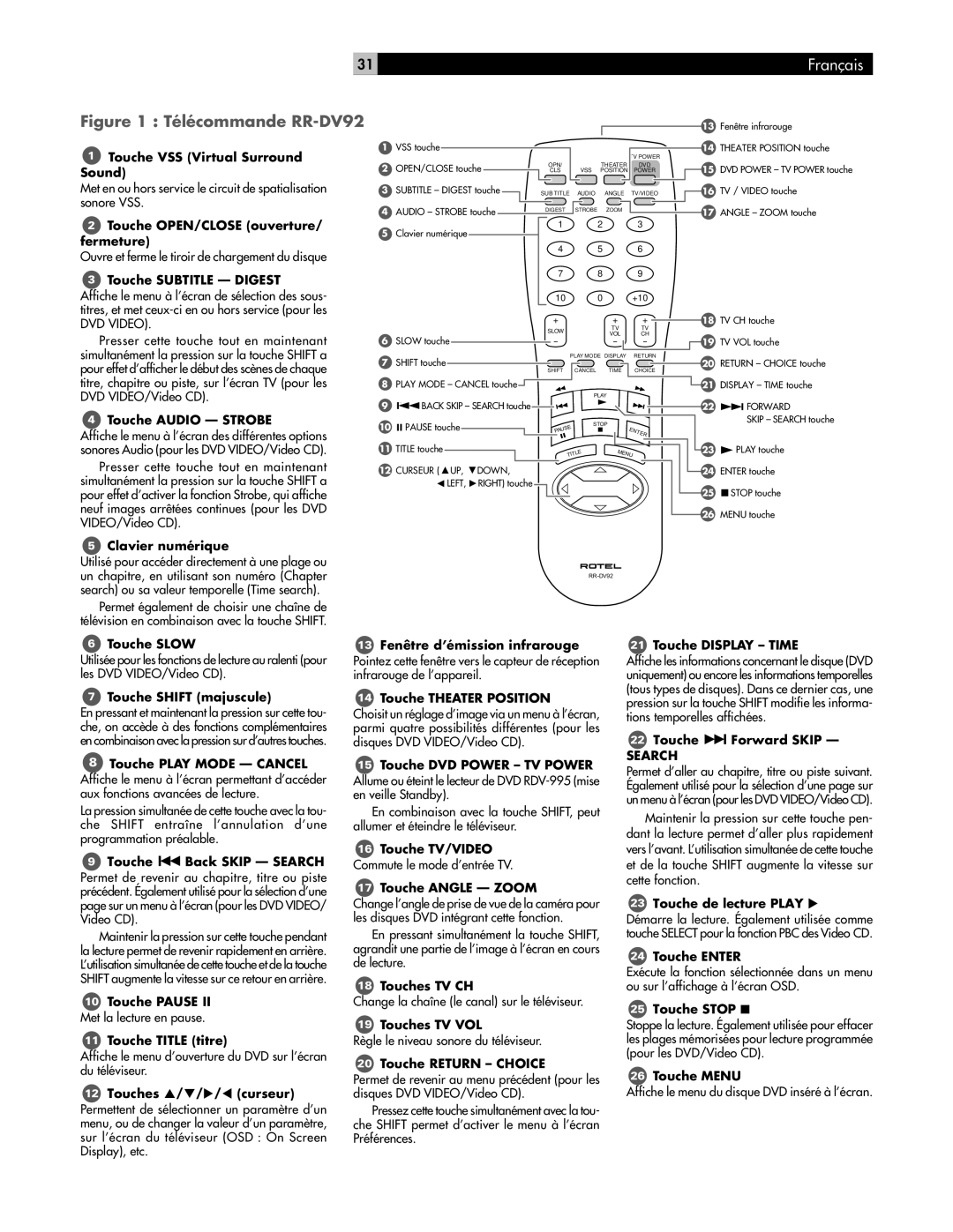 Rotel RDV-995 Touche VSS Virtual Surround Sound, Touche OPEN/CLOSE ouverture/ fermeture, Touche Subtitle Digest 