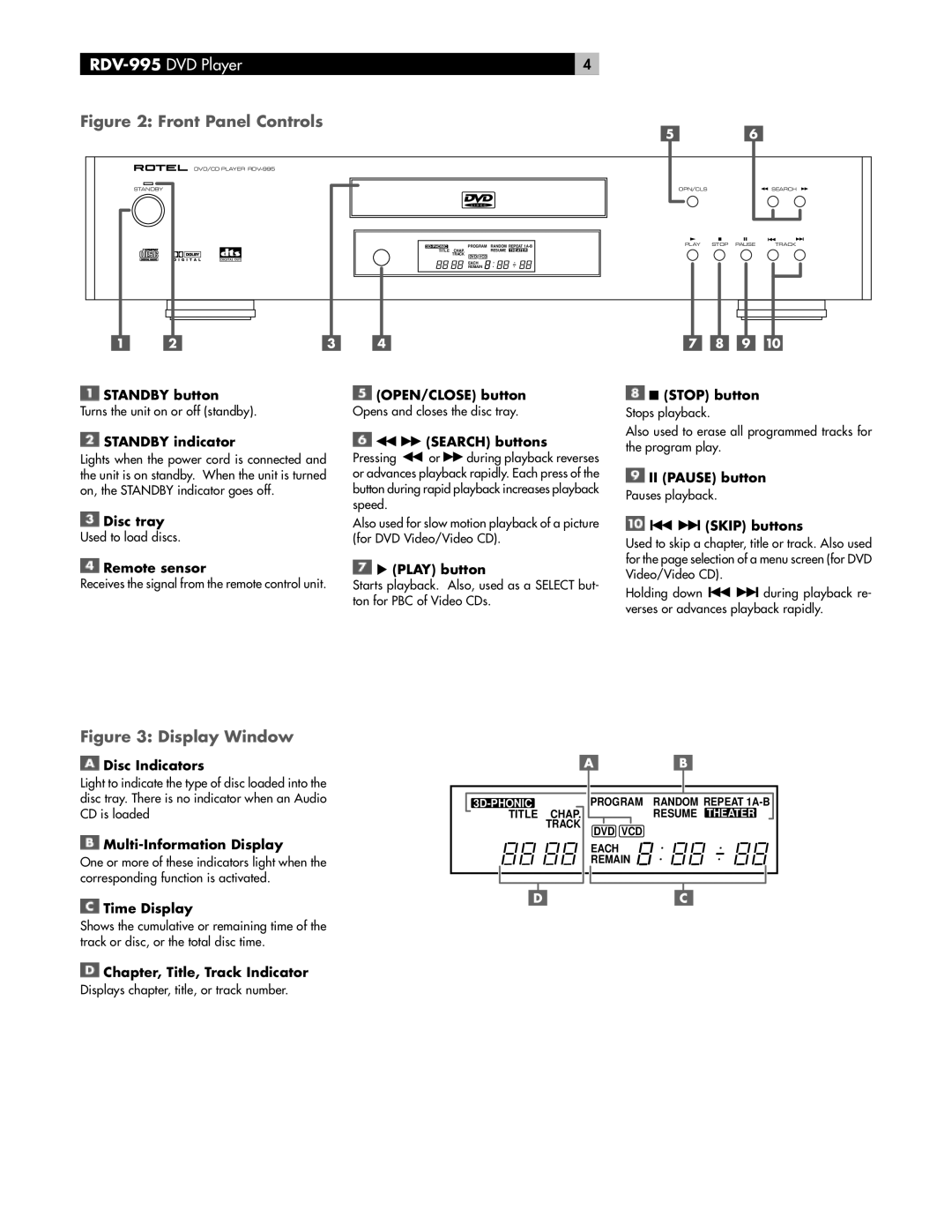 Rotel RDV-995 Standby button, Standby indicator, Disc tray, Remote sensor, Disc Indicators OPEN/CLOSE button, Play button 