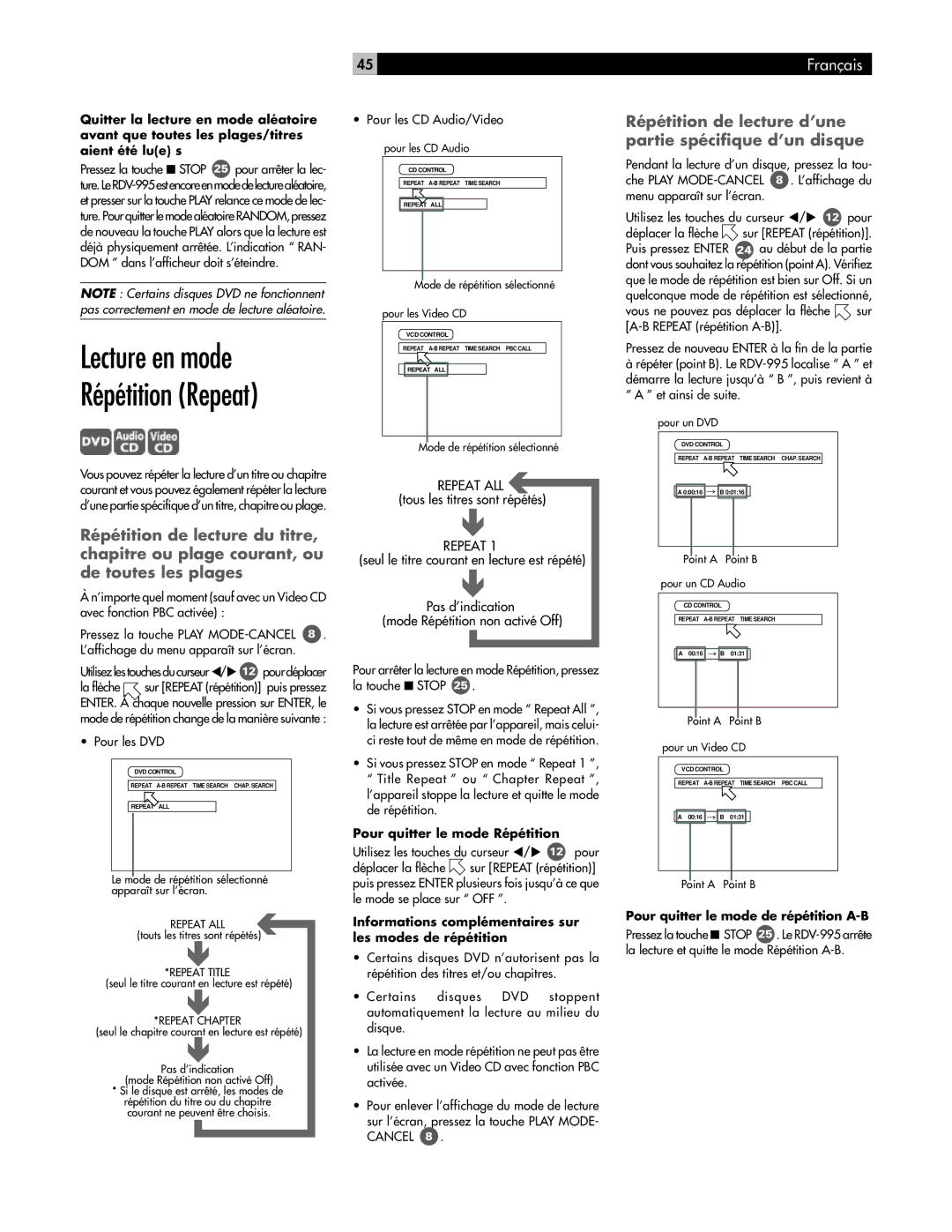 Rotel RDV-995 Lecture en mode, Répétition de lecture d’une partie spécifique d’un disque, Pour quitter le mode Répétition 