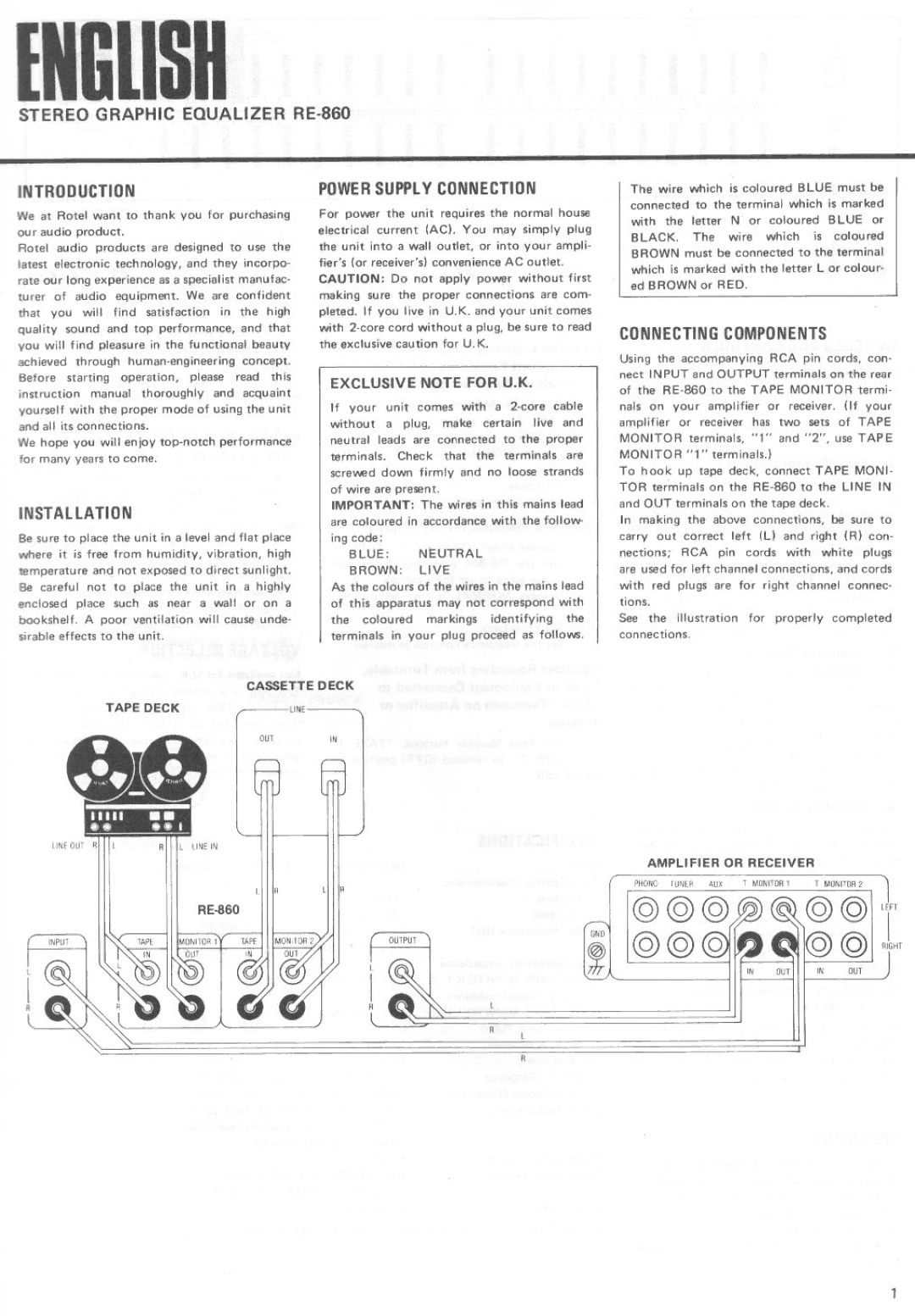 Rotel RE-860 manual 