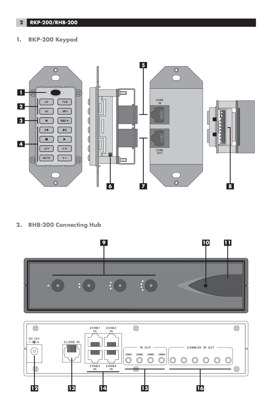 Rotel manual RKP-200 Keypad, RHB-200 Connecting Hub 