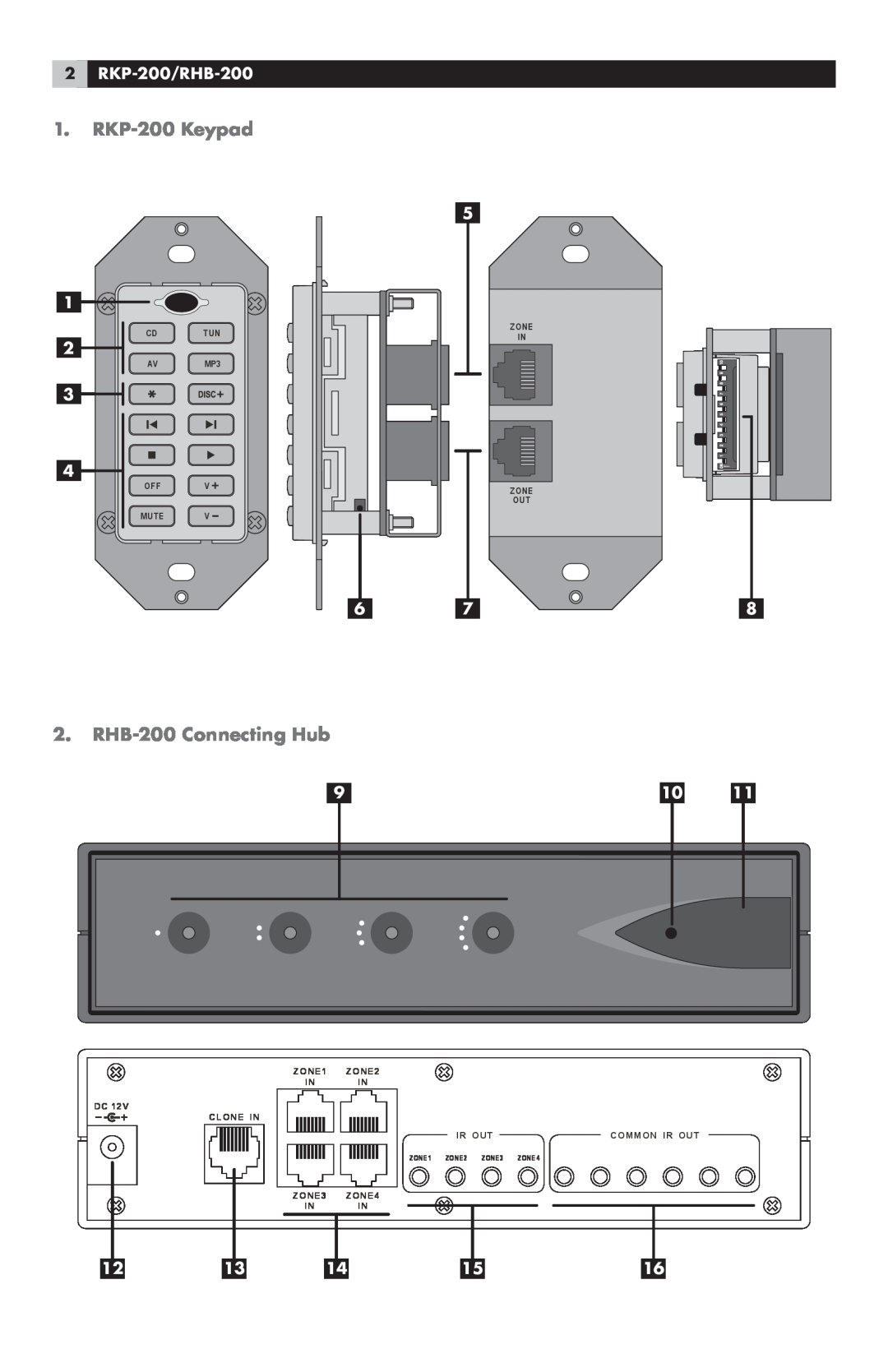 Rotel manual RKP-200 Keypad, RHB-200 Connecting Hub, RKP-200/RHB-200, ZONE2, Clone In, Common Ir Out, ZONE3, ZONE4 