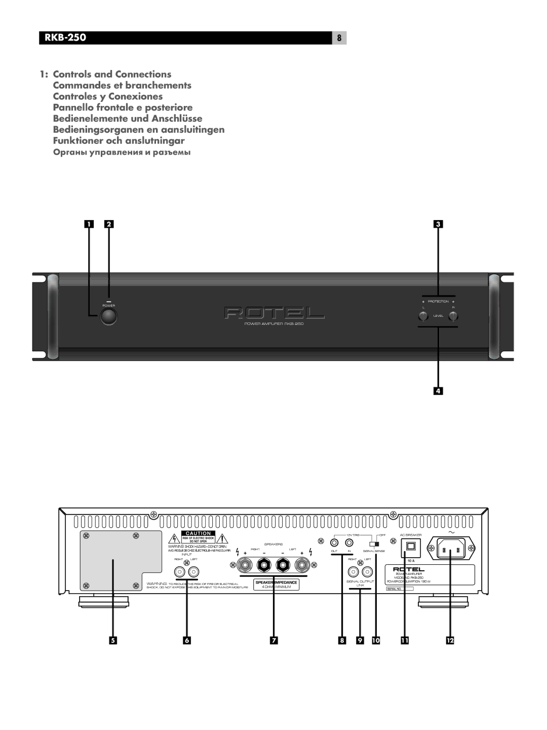 Rotel RKB-250 owner manual Органы управления и разъемы 