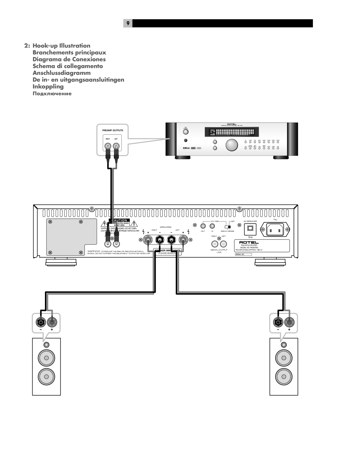 Rotel RKB-250 owner manual Подключение 