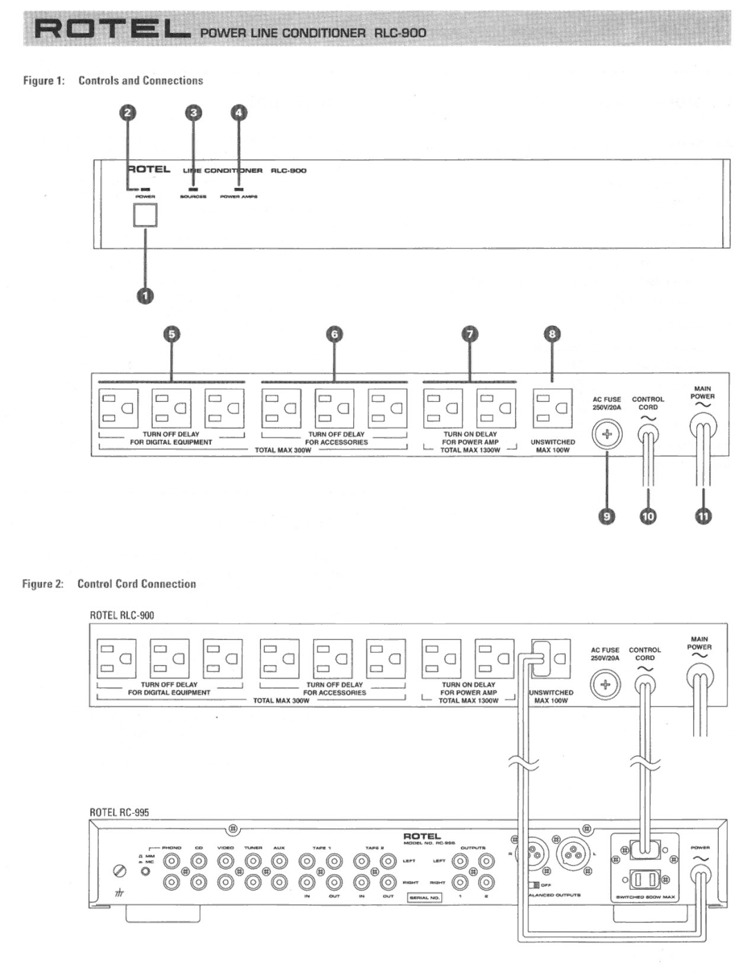 Rotel RLC-900 manual 