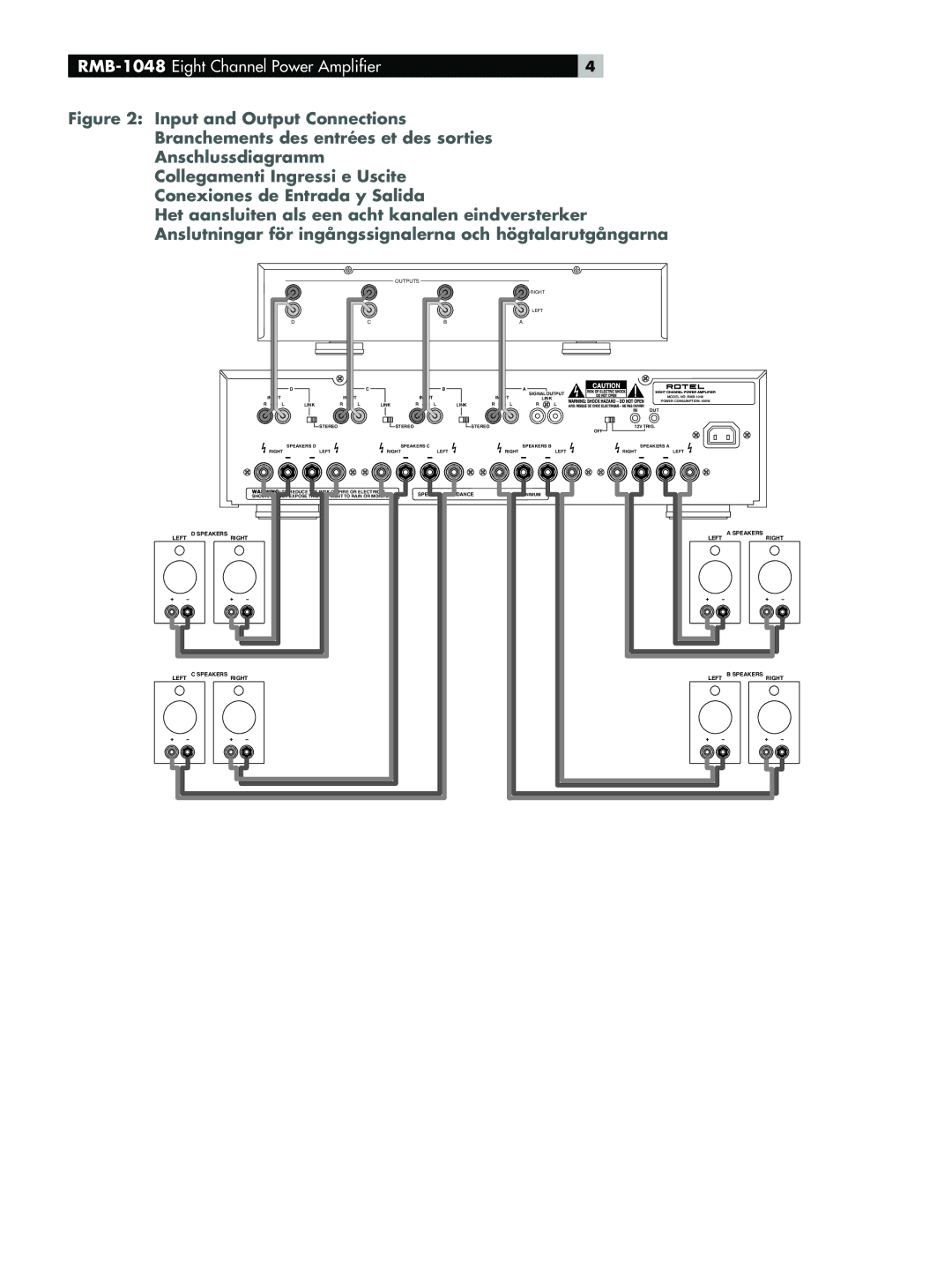 Rotel RMB-1048 owner manual Speakers Leftright 