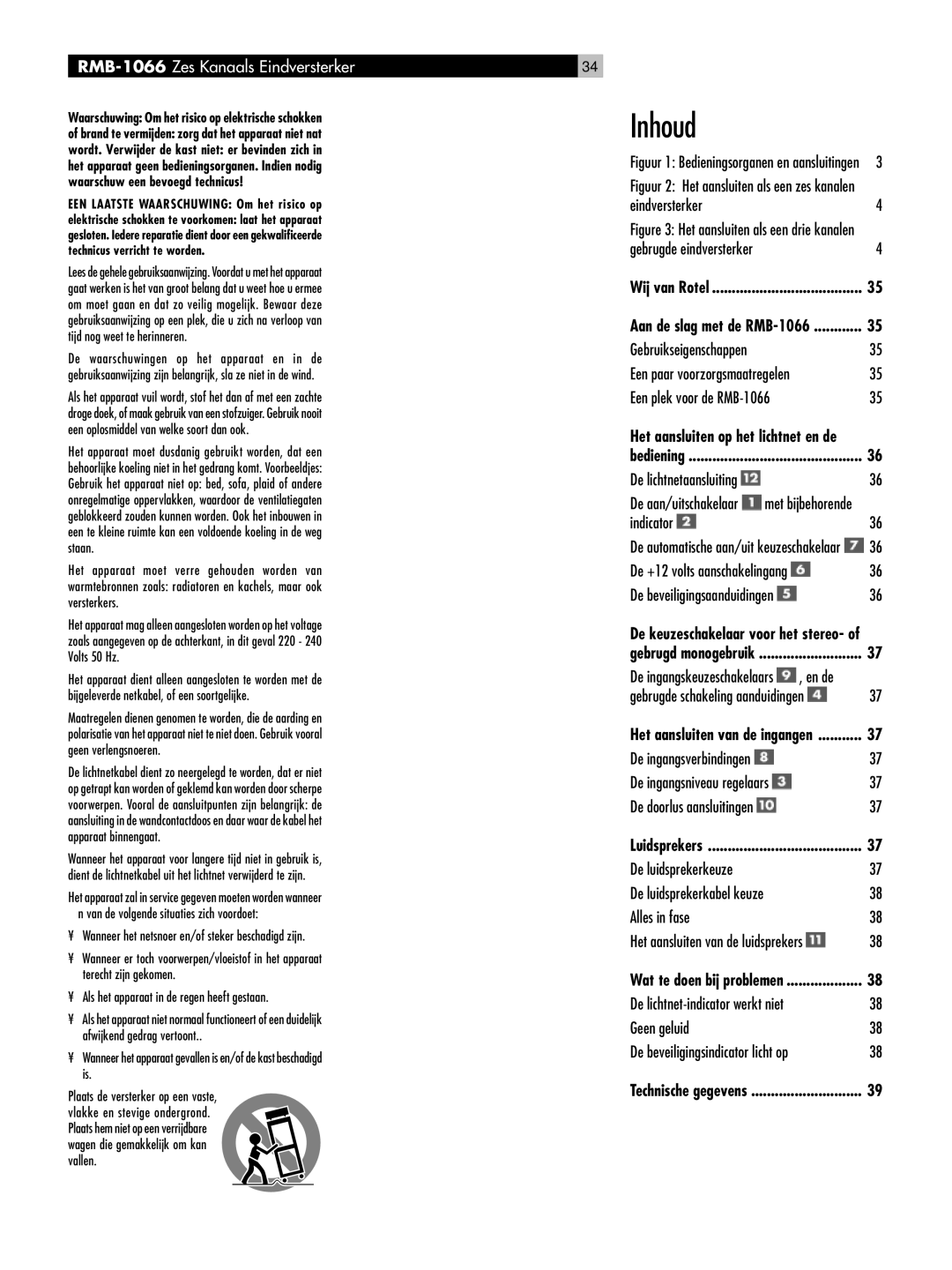 Rotel owner manual Inhoud, RMB-1066Zes Kanaals Eindversterker 