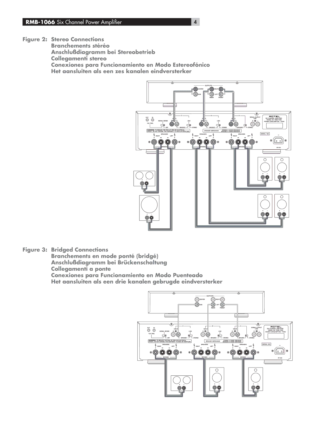 Rotel owner manual RMB-1066Six Channel Power Amplifier, Rear Front 