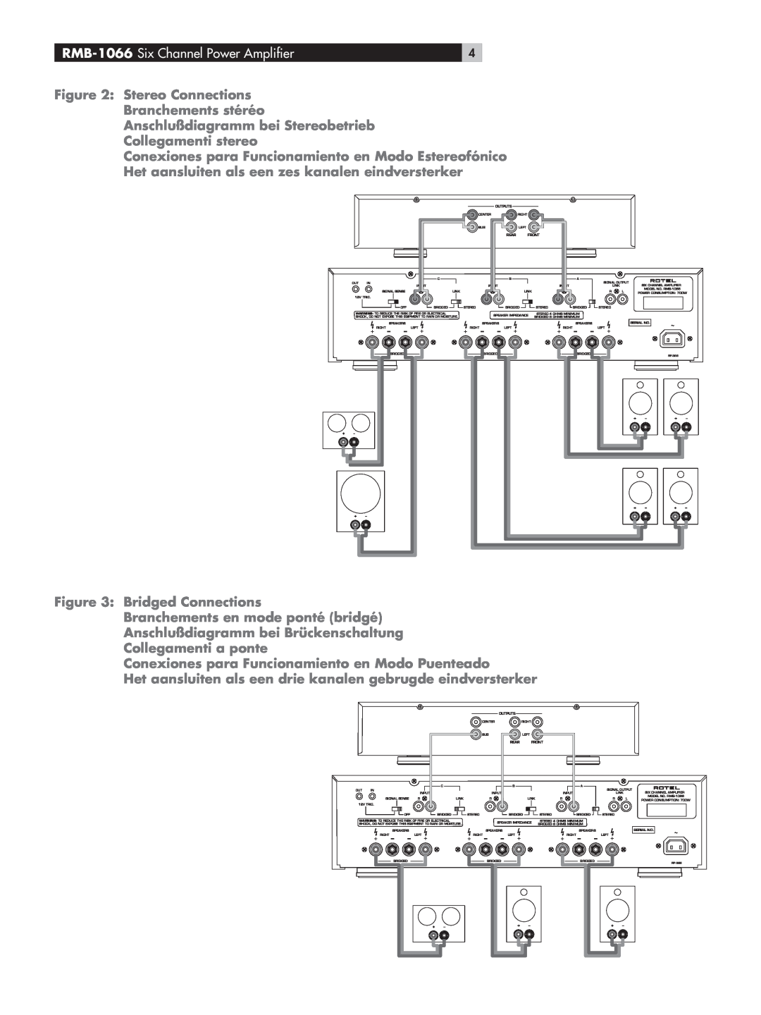 Rotel RMB-1066 Six Channel Power Amplifier, Stereo Connections Branchements stéréo, Anschlußdiagramm bei Stereobetrieb 