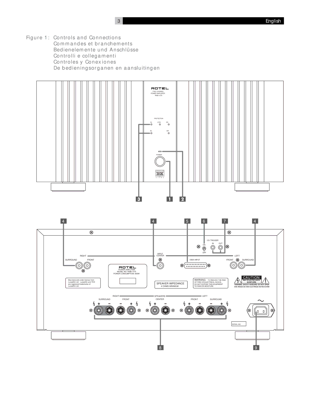 Rotel RMB-1075 owner manual English 